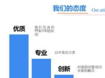 深圳通達(dá)六維 融合量子計(jì)算、區(qū)塊鏈與軟件開發(fā)的創(chuàng)新解決方案